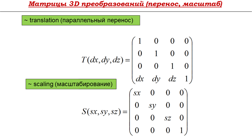 Преобразования в пространстве - student2.ru