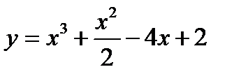 Исследование функции с помощью производной - student2.ru