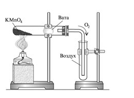 При проведении опытов с кислородом не должно быть рядом зажженной спиртовки! - student2.ru