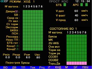 При управлении тормозами от КТР нет ступеней торможения - student2.ru