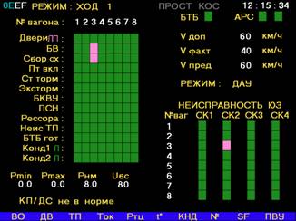 При управлении тормозами от КТР нет ступеней торможения - student2.ru