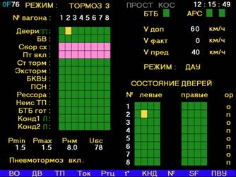 При управлении тормозами от КТР нет ступеней торможения - student2.ru