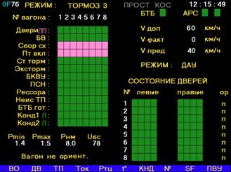 При управлении тормозами от КТР нет ступеней торможения - student2.ru