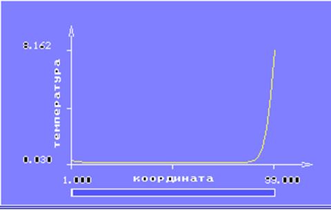 Приближение высоких энергий - student2.ru