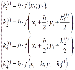 Приближенное решение дифференциального уравнения по методу Эйлера - student2.ru