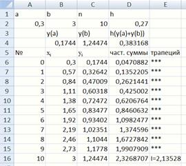 Приближенное решение определенных интегралов - student2.ru
