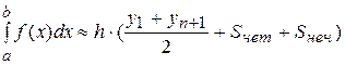 Приближенные методы вычисления определенных интегралов - student2.ru
