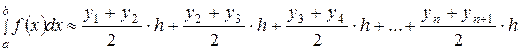Приближенные методы вычисления определенных интегралов - student2.ru