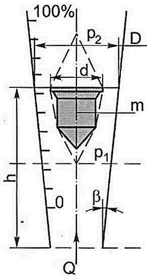 Приборы измерения расхода газа: ротаметр, анемометр, счетчик газа. - student2.ru