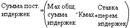 прибыль как показ-льэф-та хоз.д-ти - student2.ru