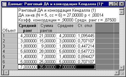 Причинно-следственная диаграмма Исикавы - student2.ru