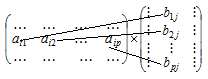 приклад - student2.ru