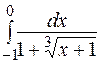 Приклад 7.2Знайти інтеграл - student2.ru