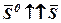 Приклади. 1.На прямій лінії заданої рівнянням , знайти точку M(x,y), що знаходяться від точки цієї прямої на відстані 10 одиниць - student2.ru