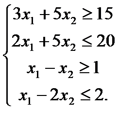Прикладзнаходження базисних розв’язків системи лінійних рівнянь методом перетворення жорданових таблиць - student2.ru