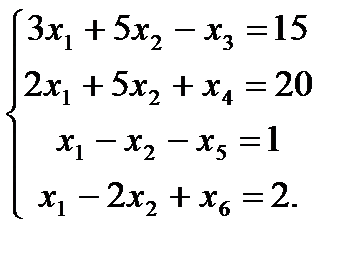 Прикладзнаходження базисних розв’язків системи лінійних рівнянь методом перетворення жорданових таблиць - student2.ru