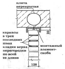 Приложение 15. Разрез здания - student2.ru