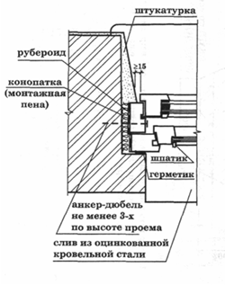 Приложение 15. Разрез здания - student2.ru