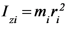 Приложение. Момент инерции и его вычисление - student2.ru