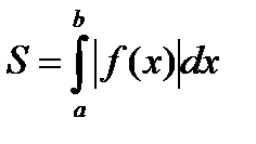 Приложения опредеделенного интеграла. Площадь плоской фигуры. - student2.ru