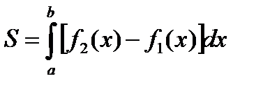 Приложения опредеделенного интеграла. Площадь плоской фигуры. - student2.ru