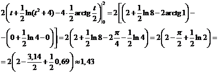Приложения определенного интеграла. - student2.ru