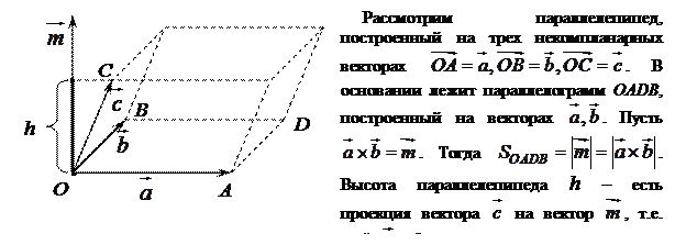 Приложения векторного произведения в геометрии - student2.ru