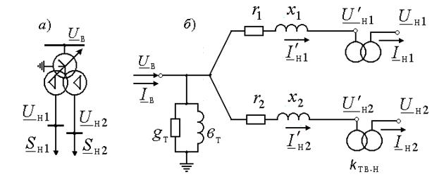 Примечание. Необходимо детально ознакомиться с назначением элементов по схеме замещения автотрансформатора (см. п. 3) - student2.ru