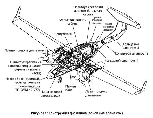 ПРИМЕЧАНИЕ. Все приведенные ниже размеры указаны приблизительно. - student2.ru