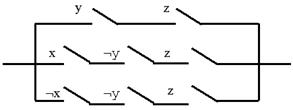 Применение алгебры булевых функций к релейно-контактным схемам - student2.ru