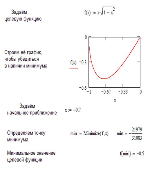 ПРИМЕНЕНИЕ MathCAD ДЛЯ РЕШЕНИЯ ИНЖЕНЕРНО-СТРОИТЕЛЬНЫХ ЗАДАЧ. - student2.ru