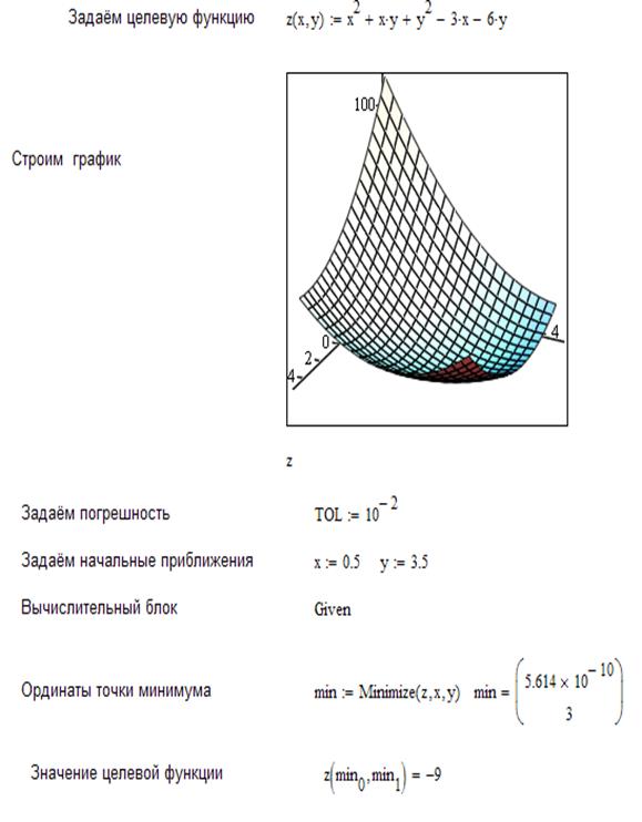 ПРИМЕНЕНИЕ MathCAD ДЛЯ РЕШЕНИЯ ИНЖЕНЕРНО-СТРОИТЕЛЬНЫХ ЗАДАЧ. - student2.ru