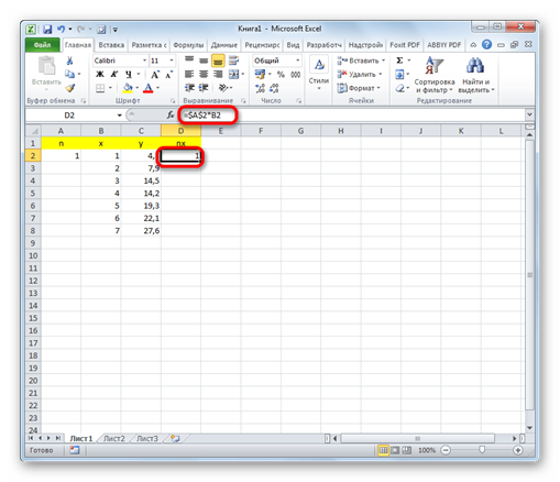 Применение метода наименьших квадратов в Excel - student2.ru