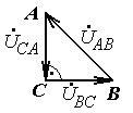 применение метода симметричных составляющих - student2.ru