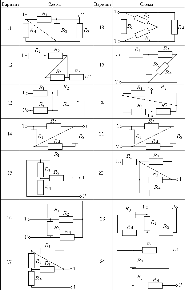 применение символического метода для расчета линейных цепей при смешанном соединении 1 страница - student2.ru