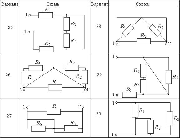 применение символического метода для расчета линейных цепей при смешанном соединении 1 страница - student2.ru