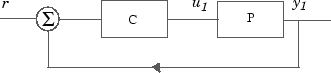 Пример: ACC Two-Cart Benchmark Problem - student2.ru