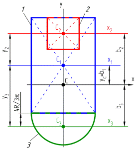 Пример определения положения центра тяжести и главных центральных моментов инерции сложного сечения - student2.ru