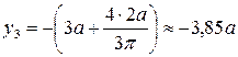 Пример определения положения центра тяжести и главных центральных моментов инерции сложного сечения - student2.ru