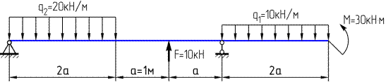 Пример определения реактивных усилий балки на двух шарнирных опорах с вертикальной нагрузкой - student2.ru