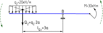 Пример определения реактивных усилий балки на двух шарнирных опорах с вертикальной нагрузкой - student2.ru