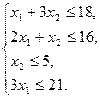 Пример отыскания минимума линейной функции - student2.ru