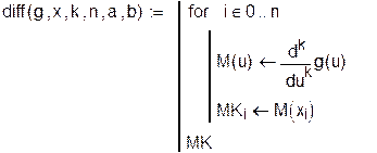 Пример применения численного интегрирования - student2.ru