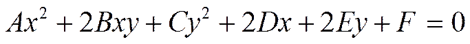 Пример приведения общего уравнения линии второго порядка к каноническому виду - student2.ru