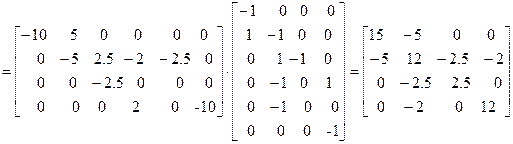 Пример расчета на основе линейной модели - student2.ru