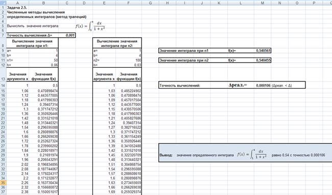 Пример вычисления определенного интеграла методом трапеций - student2.ru