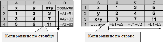 Пример выполнения задания по теме - student2.ru