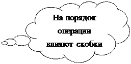 Пример выполнения задания. По теме: «Алгебраические выражения» - student2.ru