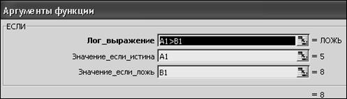 Пример выполнения задания. По теме: «Алгебраические выражения» - student2.ru