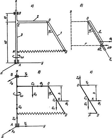 Пример выполнения задания. Рисунок 12 – Расчетные схемы - student2.ru